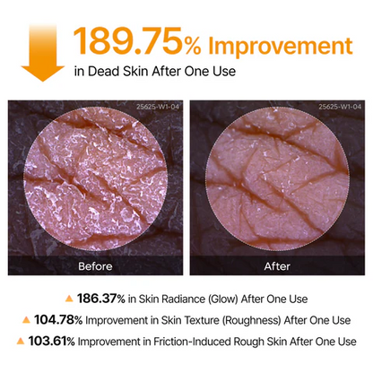 Body & Face Peel Shot Duo