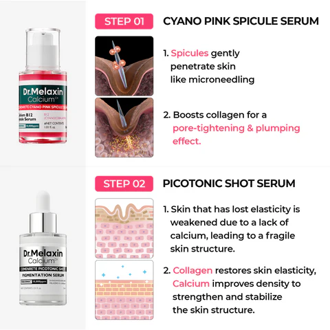 Dr.Melaxin Lumi firm & lift Duo | Korean facial Collagen Firming serum plumping skin & tightening refines skin repair density | Cyano Pink Spicule Serum + Picotonic Shot Ampoule