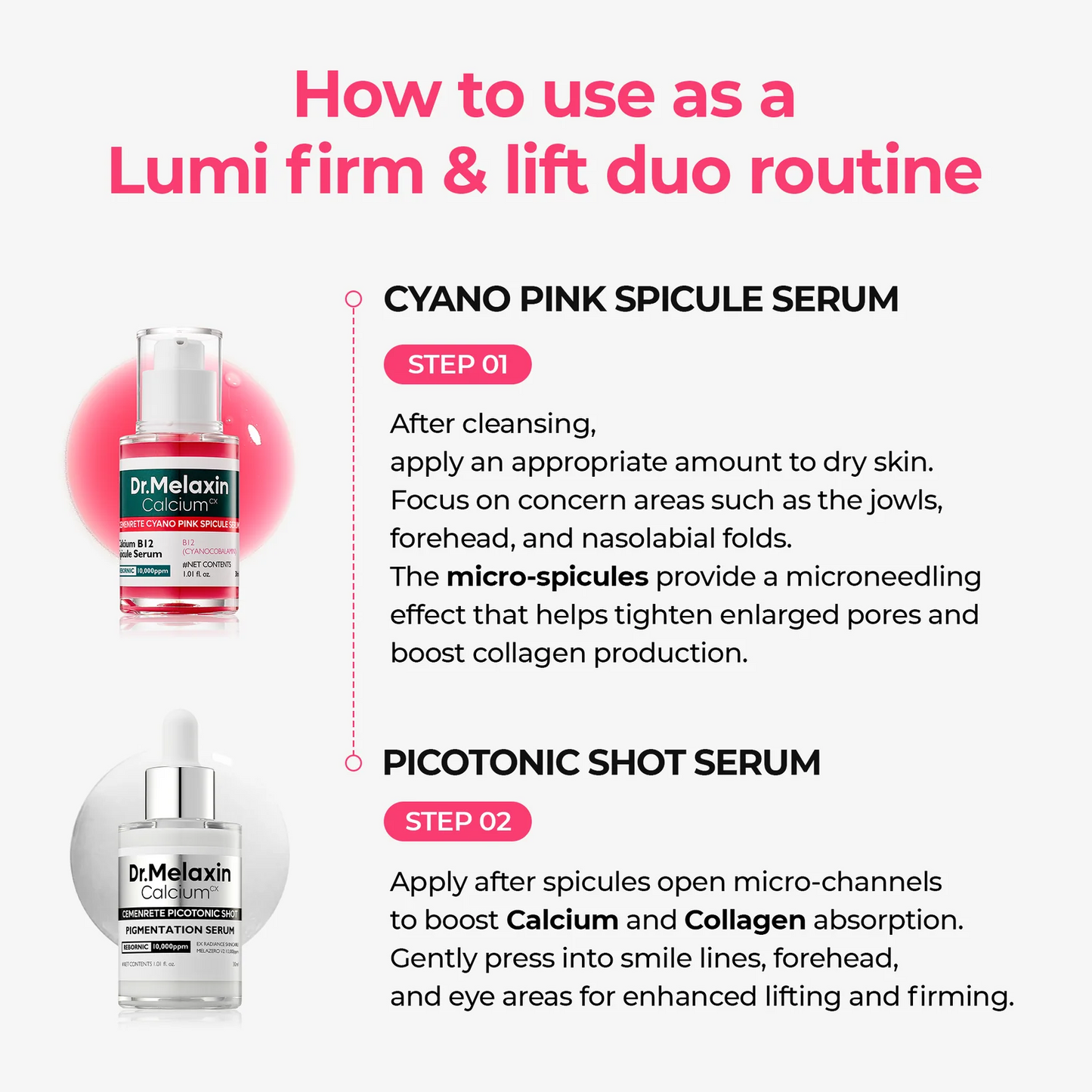 [Dr.Melaxin Exclusive] Radiant Blowout Routine Set — Body Glow Edition
